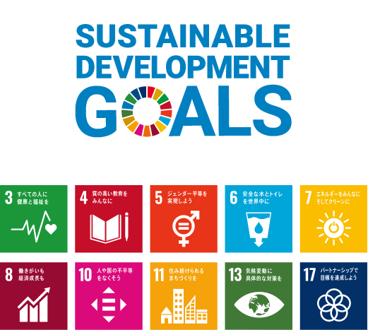 SDGs